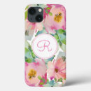 Recherche de iphone ipad coques Aquarelle