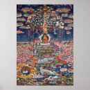 Recherche de bodhisattvas posters Tibet