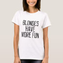 Recherche de blondie tshirts Pour tous