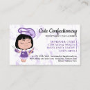 Recherche de carte fidélité boulangerie cartes visite Restauration
