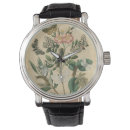 Recherche de la vie montres Botanique