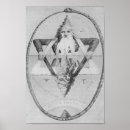 Recherche de ci dessous posters Occulte