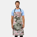 Recherche de militaires tabliers Camo