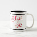 Recherche de 1972 tasses Réunion