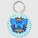 Recherche de espion porteclés Papillon