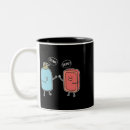 Recherche de savon tasses Saponification