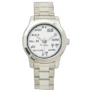 Recherche de mathématiques montres Équations