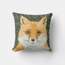 Recherche de petit renard coussins Dessin