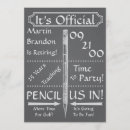 Recherche de professeurs invitations Retraite