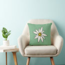 Recherche de edelweiss coussins Alpes