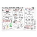 Recherche de faites la vous même art Entreprise