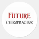 Recherche de chiroprakteur Soin