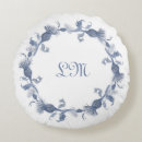 Recherche de chardons écossais coussins Celtique