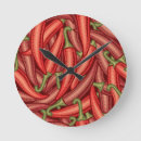 Recherche de cayenne posters Illustration