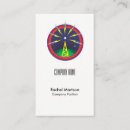 Recherche de musique techno cartes visite Moderne