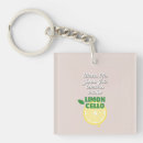 Recherche de limonade porteclés Limoncello