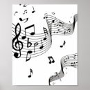 Recherche de note art Noir et blanc