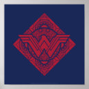 Recherche de amazonien posters Super héros