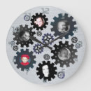 Recherche de vitesses horloges Pignons