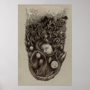 Recherche de grotesques posters Démons