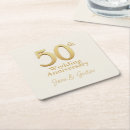 Recherche de anniversaire mariage 10 ans maison deco Invités