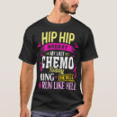 Recherche de chemo vêtements Guerrier