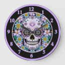 Recherche de dia los muertos art Crâne