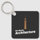 Recherche de architecte porteclés Plan