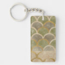 Recherche de conceptions rectangulaires porteclés Tuile