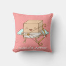 Recherche de calembours coussins Mignon