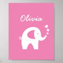 Recherche de elephant chambre enfant posters Pour enfants