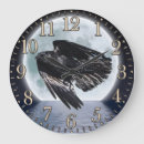 Recherche de volant horloges Ami