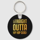 Recherche de hip hop porteclés Dancelière