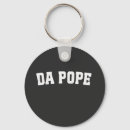 Recherche de lo porteclés Nouveau pape