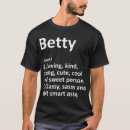 Recherche de betty tshirts Définition