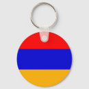 Recherche de arménien porteclés Hayastan