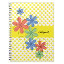 Recherche de lumineux carnets Pour tous