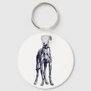 Recherche de whippet porteclés Greyhound