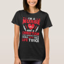 Recherche de lvn tshirts Soins