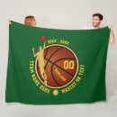 Recherche de basket supérieur Garçons