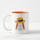 Recherche de anne of green gables tasses Littérature