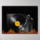 Recherche de tourne disque posters Platine