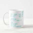 Recherche de discrimination tasses Racisme