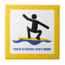 Recherche de surf carreaux Bleu