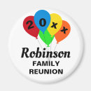 Recherche de pension magnets Pension de famille