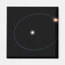 Recherche de univers magnets Extérieur