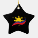 Recherche de pilipino Pinoy