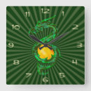 Recherche de astrologie chinoise horloges Année du dragon