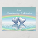 Recherche de platine invitations Pour eux