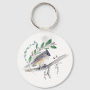 Recherche de observation des oiseaux porteclés Faune